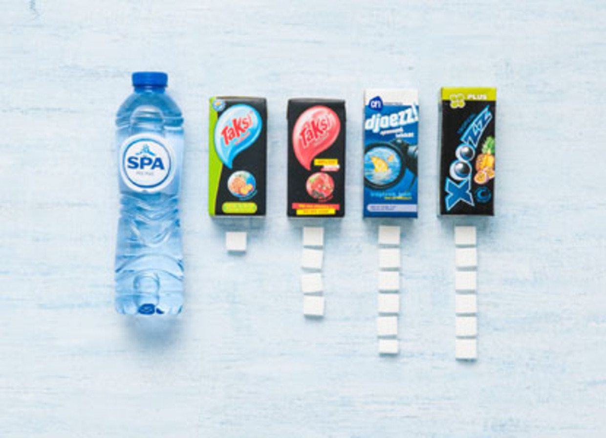 Hoeveel suiker zit er in populaire pakjes drinken? Ouders van Nu